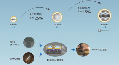 晶能光電榮膺“2025全球半導(dǎo)體照明創(chuàng)新100佳”大獎，引領(lǐng)行業(yè)前沿發(fā)展